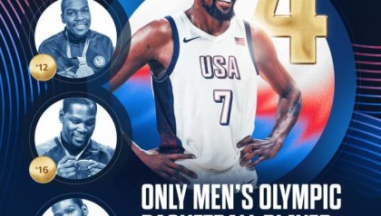 欧博ABG官网-四金加身创奥运男篮历史！KD是当之无愧的美国队长